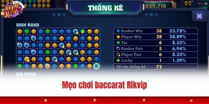 Baccarat Rikvip - Trải nghiệm game bài online siêu đỉnh cao 4 Mẹo chơi baccarat Rikvip dễ ăn tiền nhất